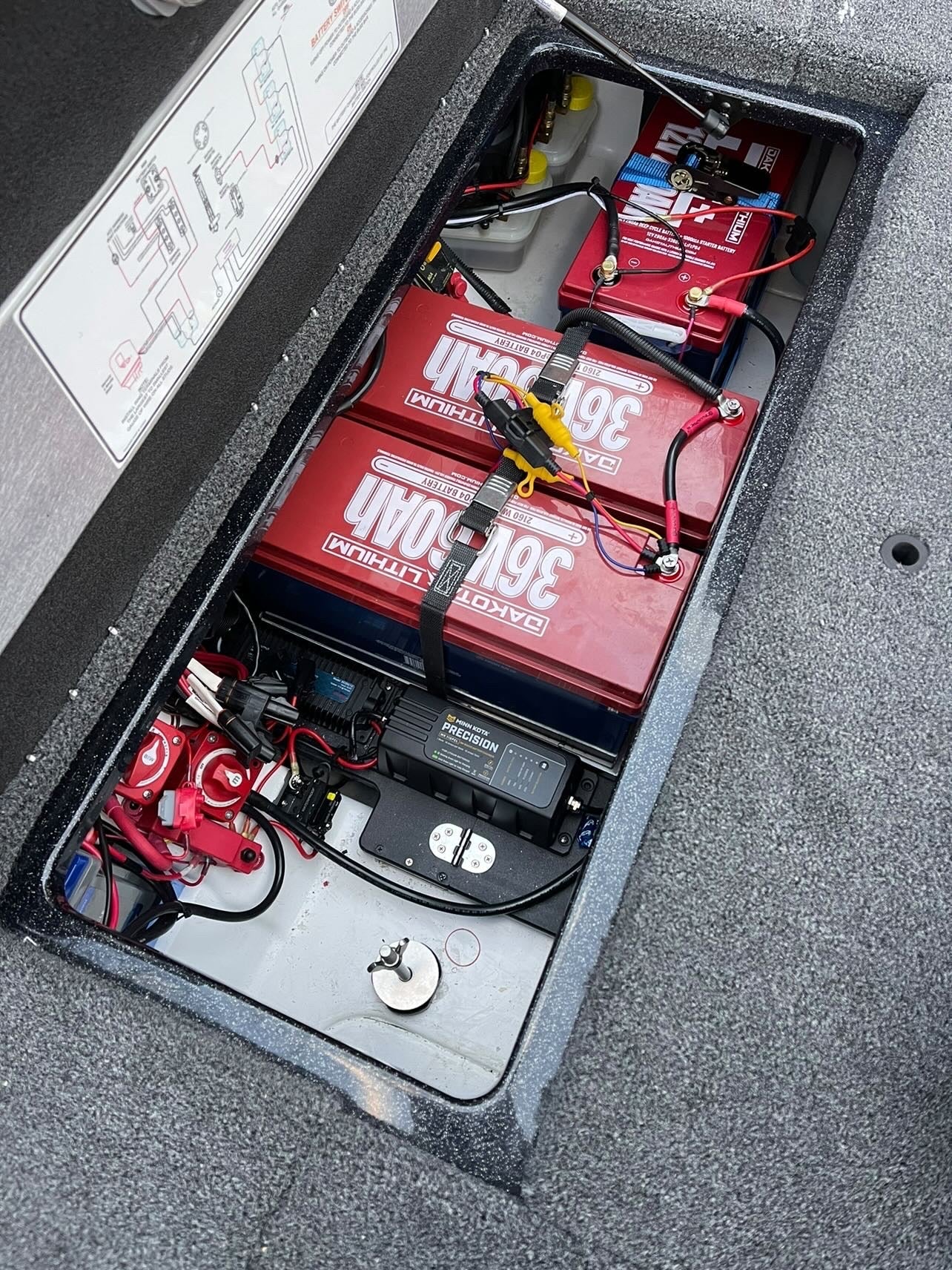 36V Batteries - Praetorian Consulting Store