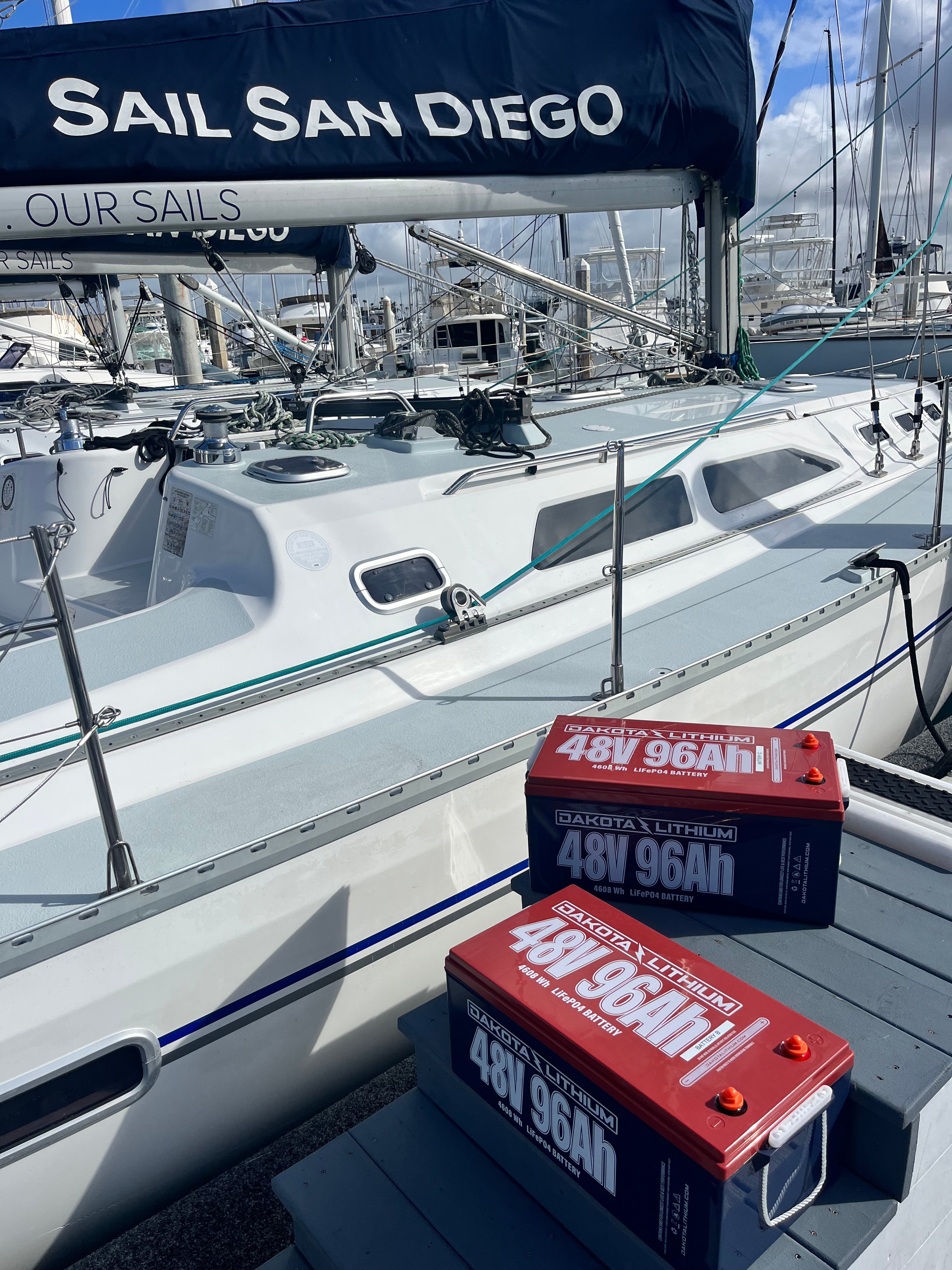 48V Batteries - Praetorian Consulting Store