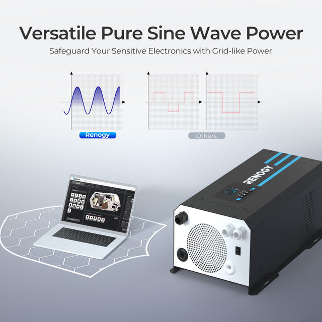 3000W 12V Pure Sine Wave Inverter Charger w/ LCD Display - Praetorian Consulting Store