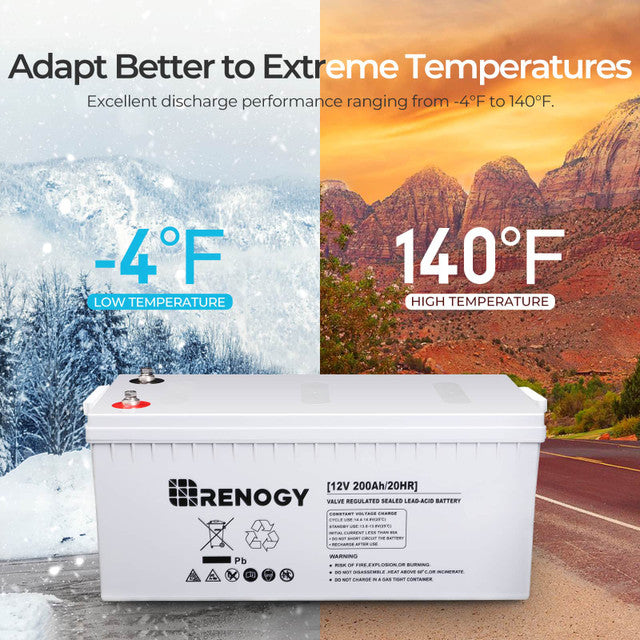 Deep Cycle AGM Battery 12 Volt 200Ah - Praetorian Consulting Store