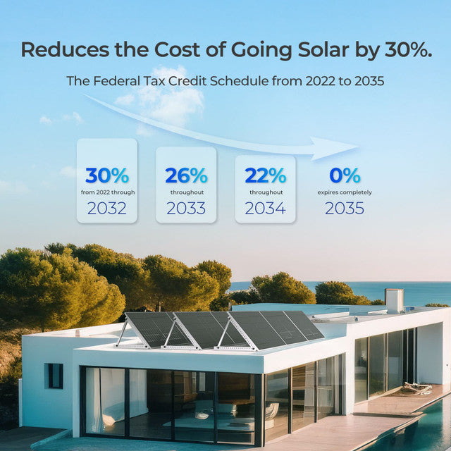 Bifacial 450 Watt Monocrystalline Solar Panel - Praetorian Consulting Store