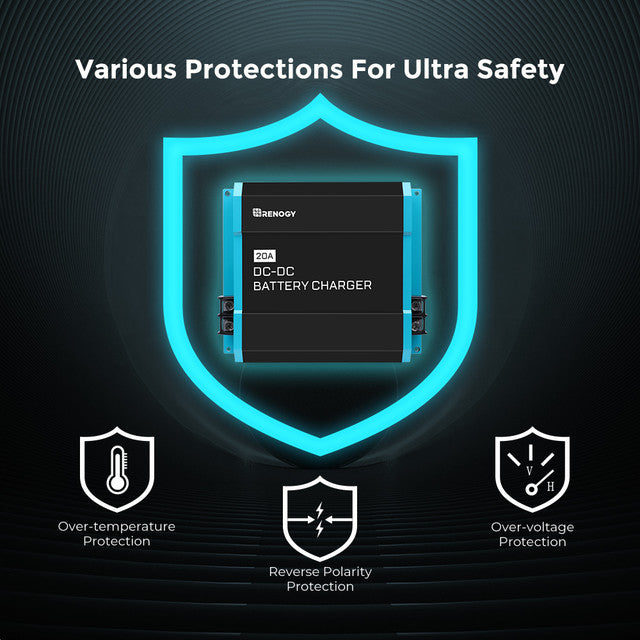 Renogy 12V 20A DC to DC On-Board Battery Charger - Praetorian Consulting Store