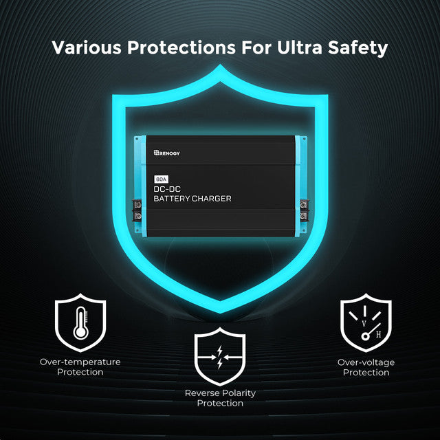 Renogy 12V 60A DC to DC Battery Charger - Praetorian Consulting Store