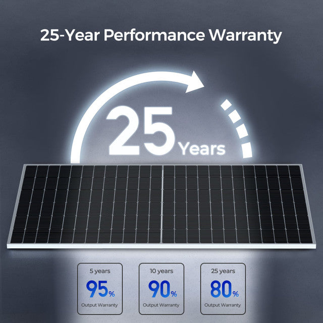Bifacial 550 Watt Monocrystalline Solar Panel - Praetorian Consulting Store