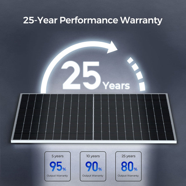 Bifacial 450 Watt Monocrystalline Solar Panel - Praetorian Consulting Store