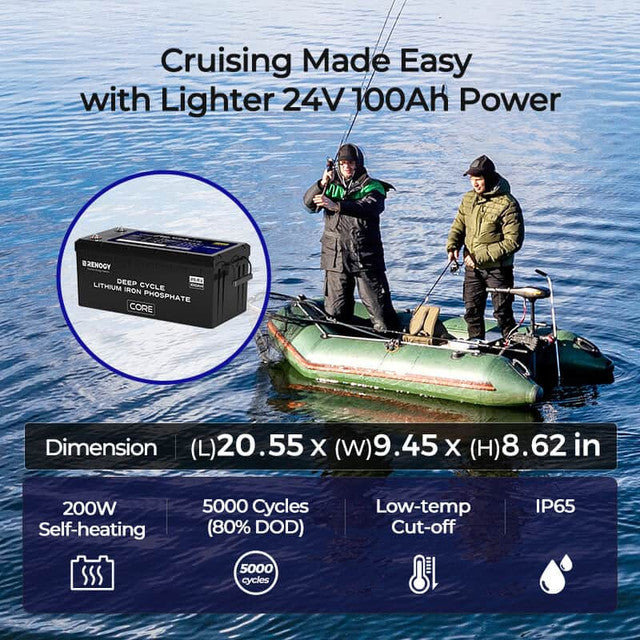 24V 100Ah Core Series Deep Cycle Lithium Iron Phosphate Battery - Praetorian Consulting Store