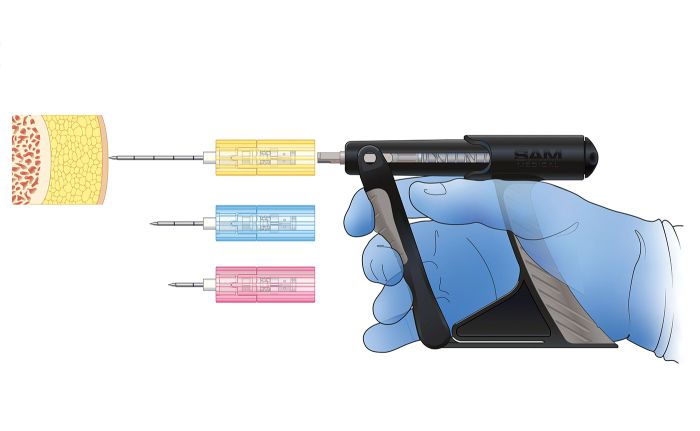 SAM IO Kit - Praetorian Consulting Store