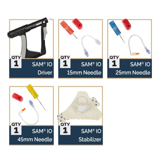 NAR SAM IO Kit components