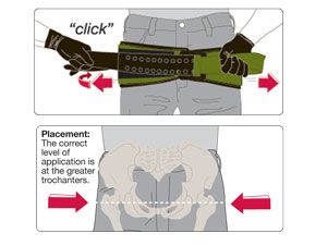 SAM Pelvic Sling with AUTOSTOP buckle
