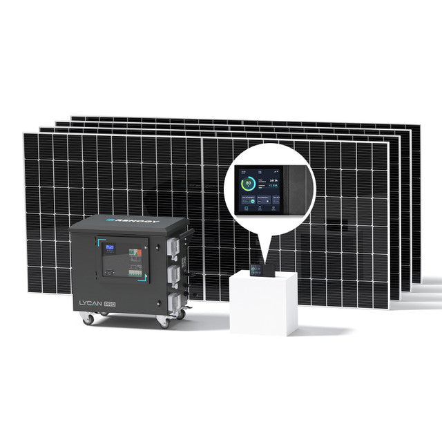 Renogy 1.8kW/1.9kW/2.2kW Advanced Plus Kit - Praetorian Consulting Store