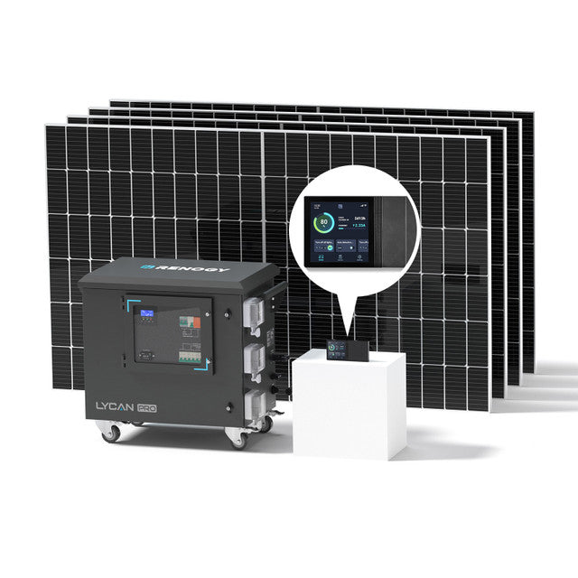 Renogy Advanced Plus Kit solar components — front view
