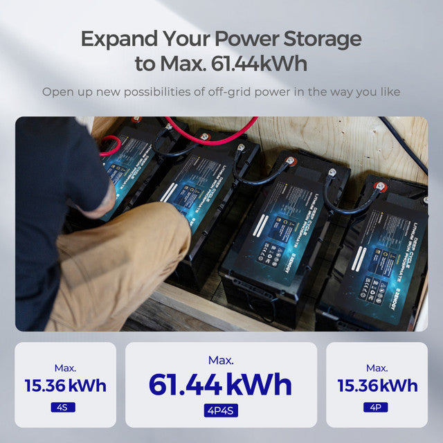 12V 300Ah Core Series Deep Cycle Lithium Iron Phosphate Battery w/Self-Heating - Praetorian Consulting Store