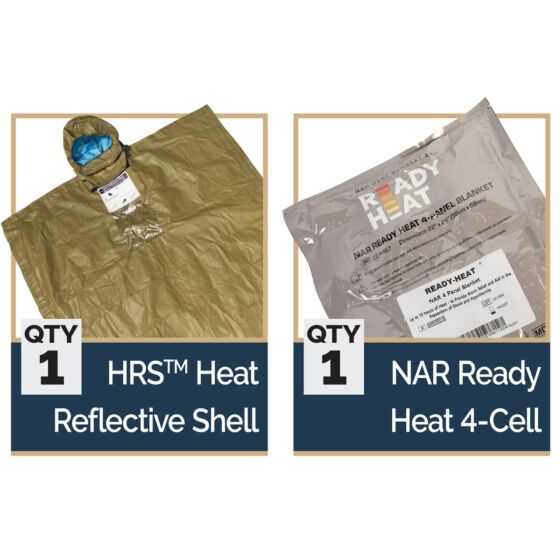 NAR HPMK heat reflective shell kit components
