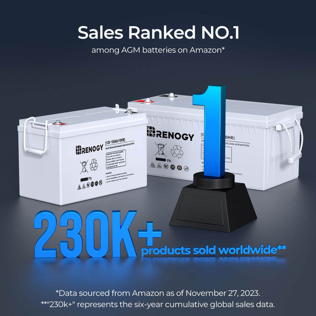 Deep Cycle AGM Battery 12 Volt 100Ah - Praetorian Consulting Store