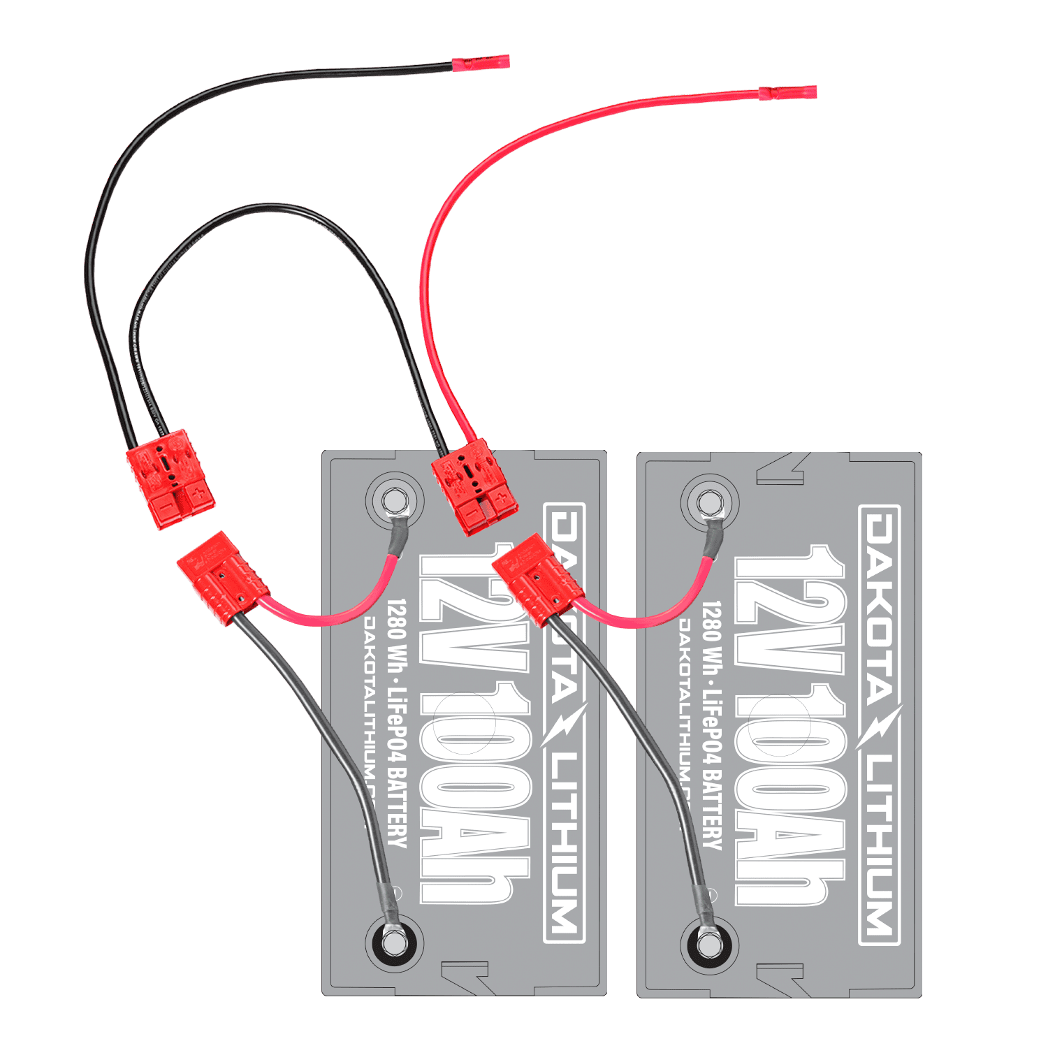 24 Volt Trolling Motor Connection Kit - Praetorian Consulting Store