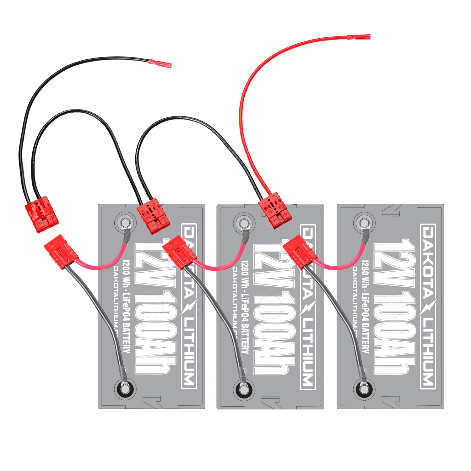 36 Volt Trolling Motor Connection Kit - Praetorian Consulting Store