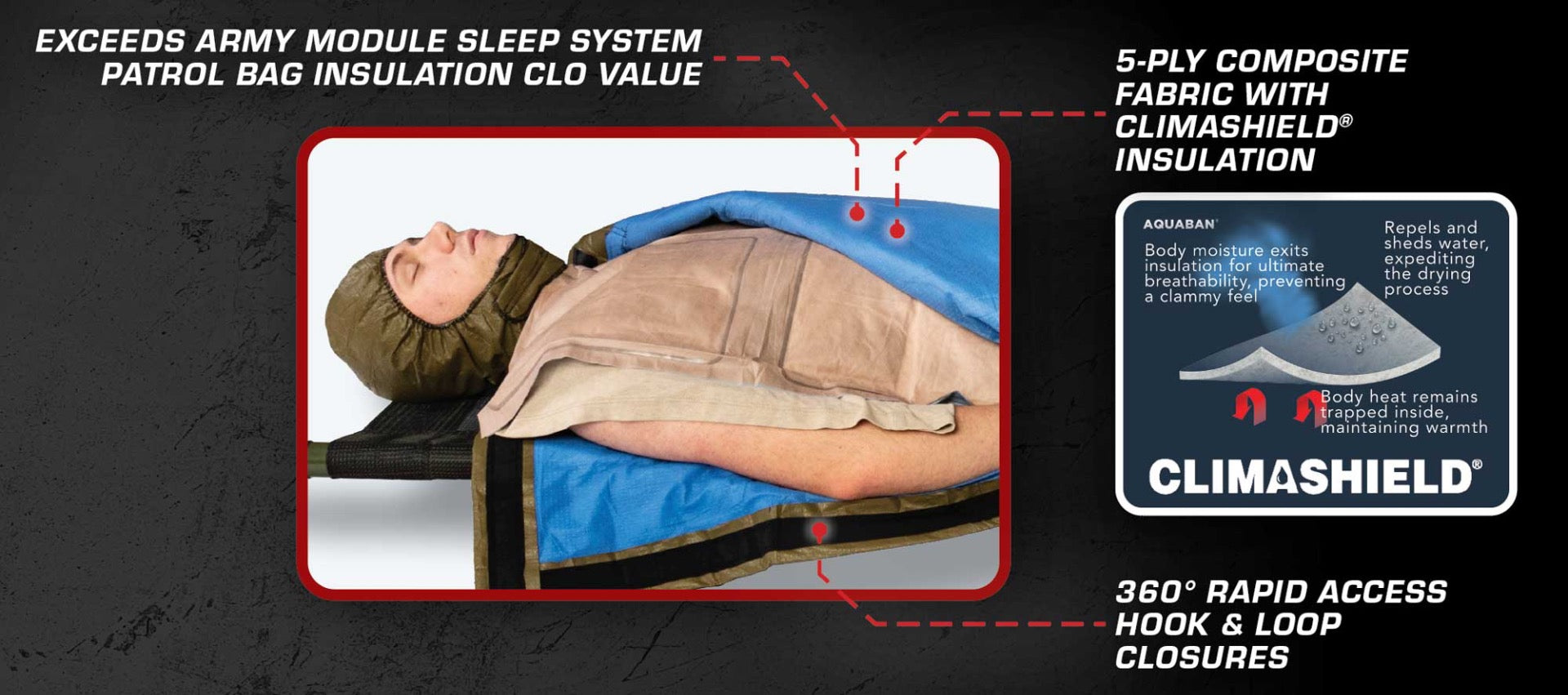 Heat Reflective Shell - Insulated (HRS-I) - Praetorian Consulting Store