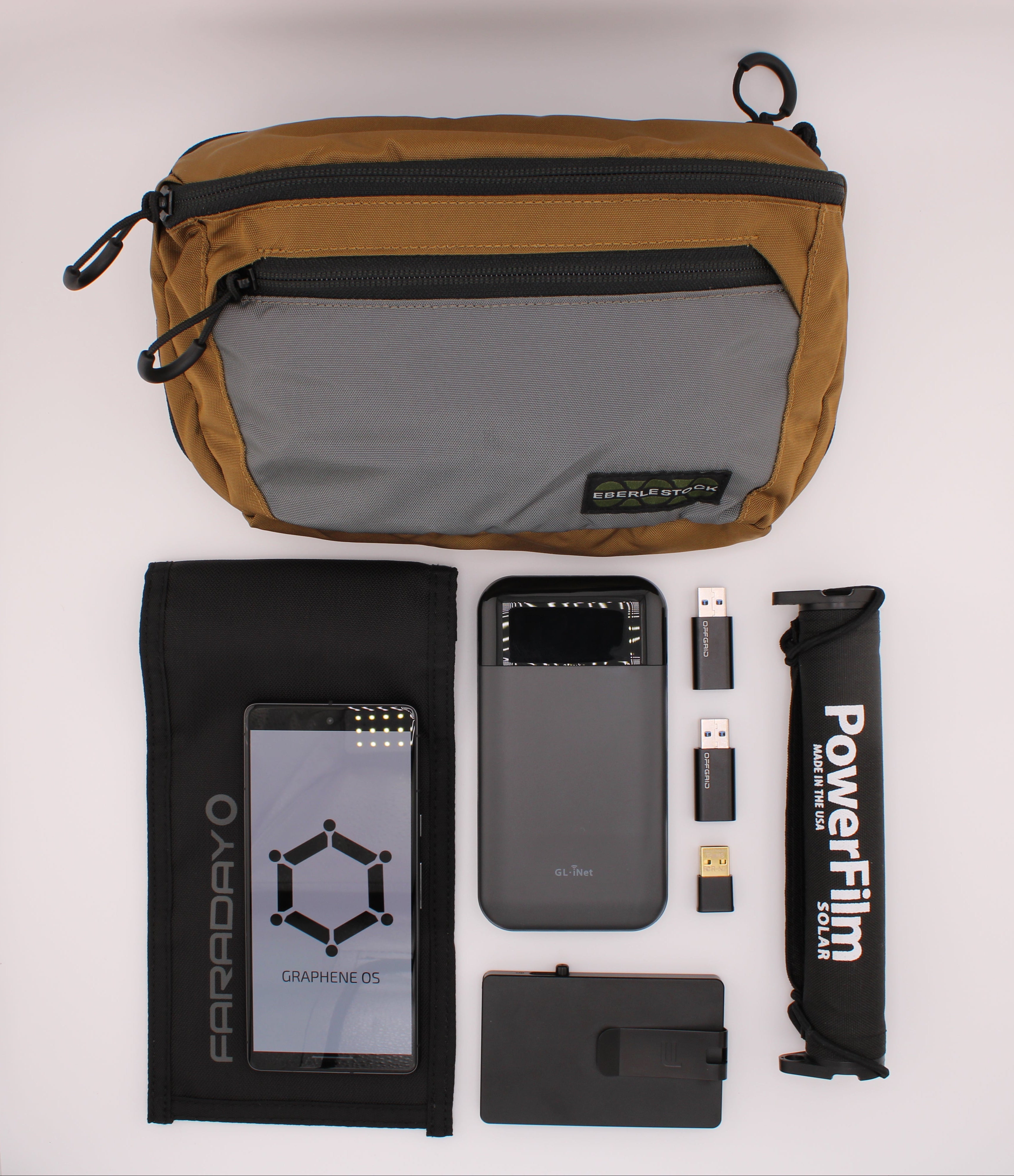 Privacy Travel Package – secure smartphone and travel privacy kit with router, Faraday gear, and USB data blockers