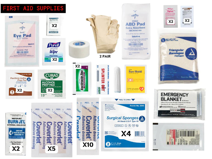 Get Home Alive Medical Kit - Praetorian Consulting Store