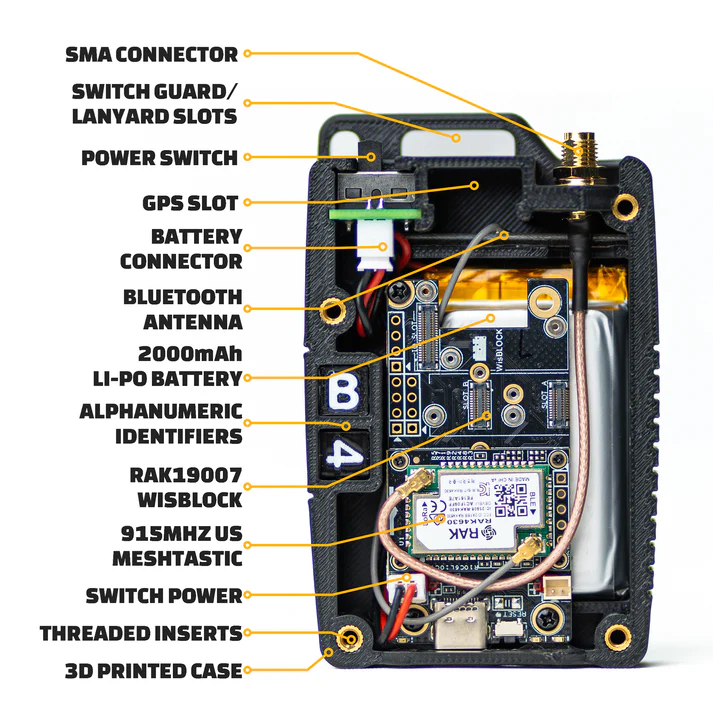 Off-Grid Hybrid Communications Kit