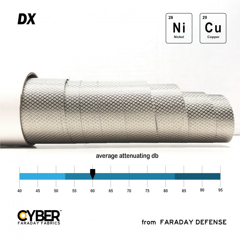 CYBER DX Diamond Faraday Fabric EMI Shielding Copper Nickel Rip-Stop Fabric Roll – 59″ x 1'′
