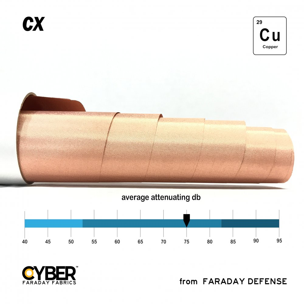 CYBER CX Faraday Fabric EMF RF Shielding Copper Fabric Roll – 44″ x 1′