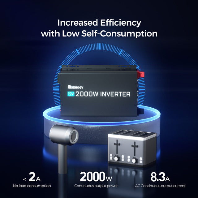2000W 12V Pure Sine Wave Inverter with Power Saving Mode (New Edition) - Praetorian Consulting Store