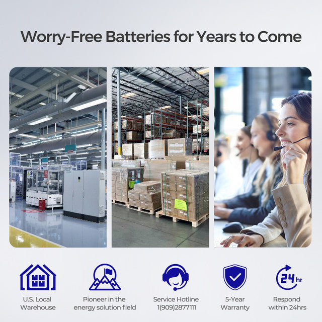 12V 100Ah Smart Lithium Iron Phosphate Battery - Praetorian Consulting Store