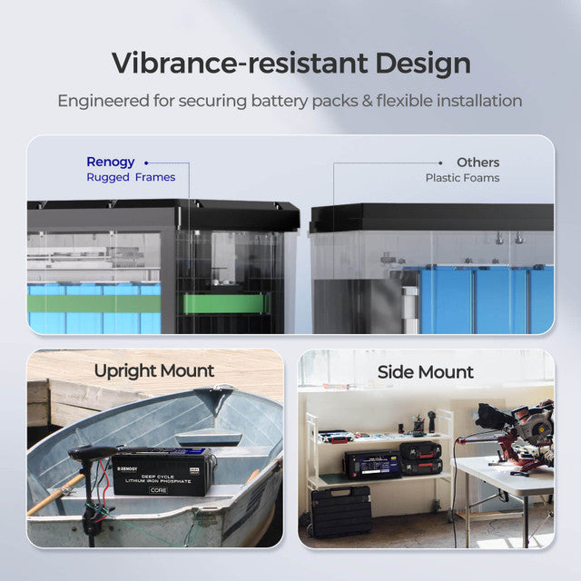 24V 100Ah Core Series Deep Cycle Lithium Iron Phosphate Battery - Praetorian Consulting Store