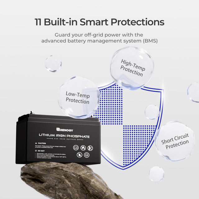 24V 50Ah Lithium Iron Phosphate Battery - Praetorian Consulting Store