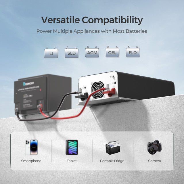 1000W 12V Pure Sine Wave Inverter with UPS Transfer Switch and Built-in Bluetooth - Praetorian Consulting Store