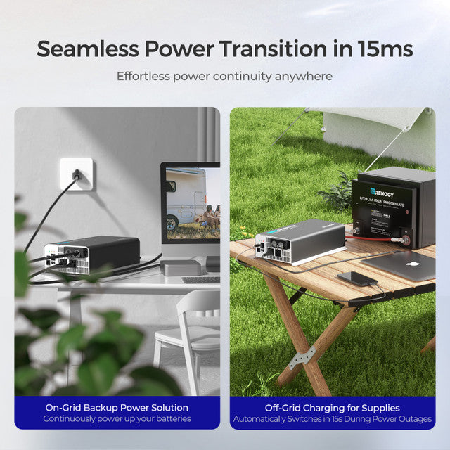 1000W 12V Pure Sine Wave Inverter with UPS Transfer Switch and Built-in Bluetooth - Praetorian Consulting Store