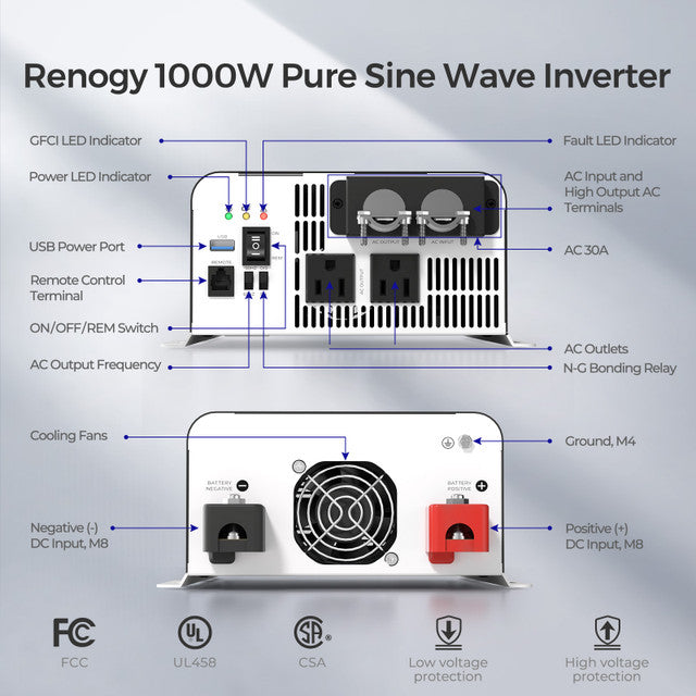 1000W 12V Pure Sine Wave Inverter with UPS Transfer Switch and Built-in Bluetooth - Praetorian Consulting Store