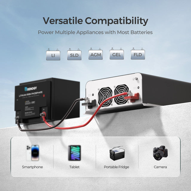 2000W 12V Pure Sine Wave Inverter with UPS Transfer Switch and Built-in Bluetooth - Praetorian Consulting Store
