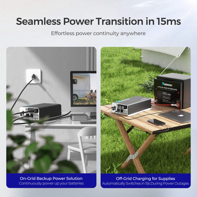 2000W 12V Pure Sine Wave Inverter with UPS Transfer Switch and Built-in Bluetooth - Praetorian Consulting Store