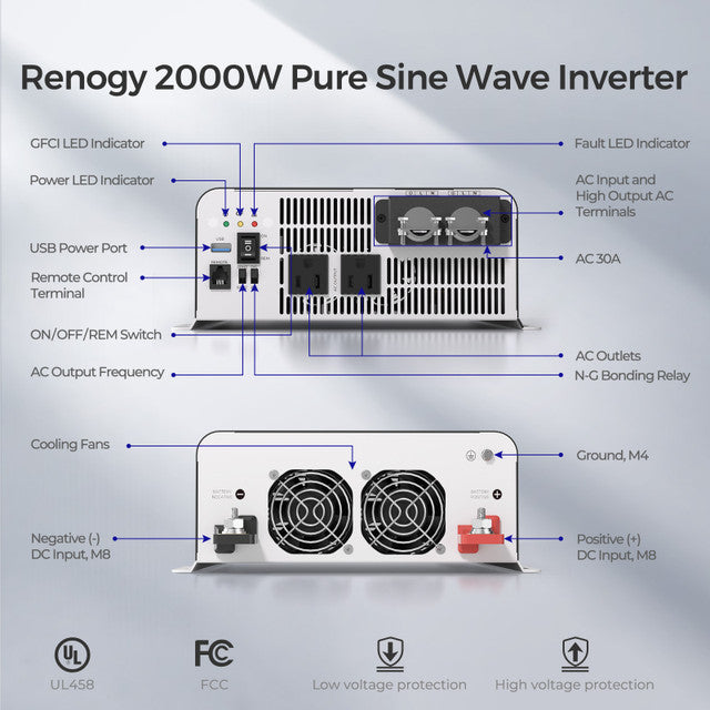 2000W 12V Pure Sine Wave Inverter with UPS Transfer Switch and Built-in Bluetooth - Praetorian Consulting Store