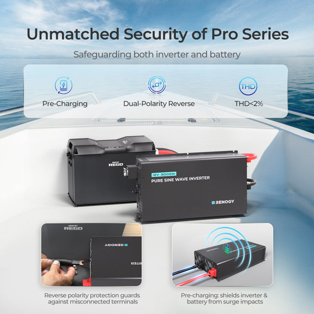 3000W 12V Pro Pure Sine Wave Inverter with EcoSleep Mode - Praetorian Consulting Store