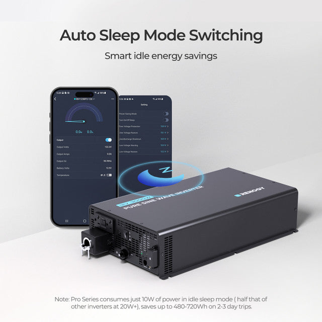 3000W 12V Pro Pure Sine Wave Inverter with EcoSleep Mode - Praetorian Consulting Store