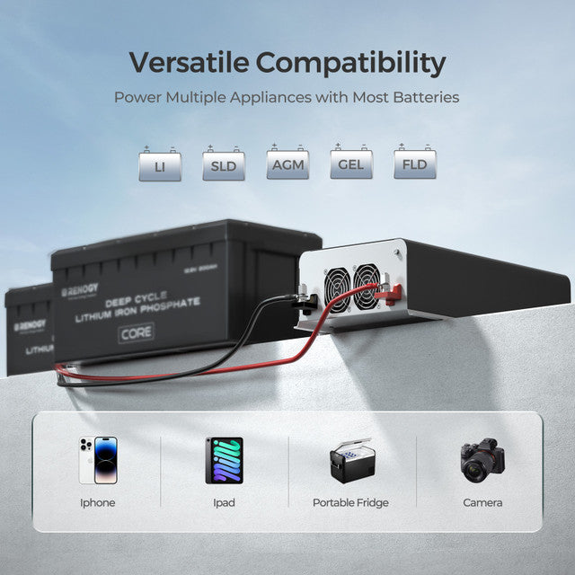 PUH 12V 3000W Pure Sine Wave Inverter with UPS Transfer Switch and Built-in Bluetooth - Praetorian Consulting Store