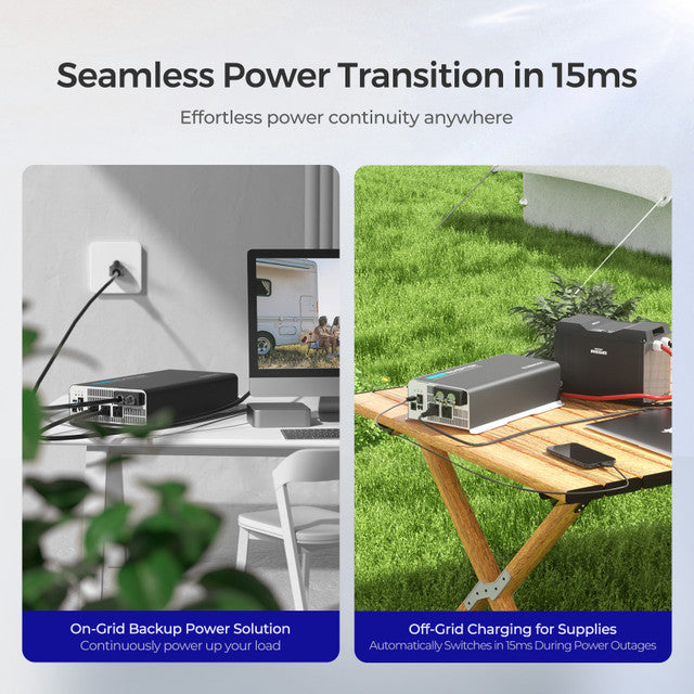 PUH 12V 3000W Pure Sine Wave Inverter with UPS Transfer Switch and Built-in Bluetooth - Praetorian Consulting Store