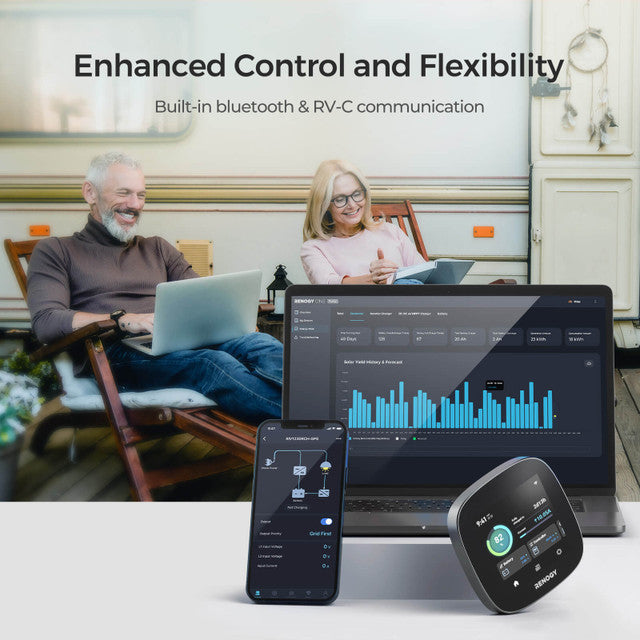 REGO 3000W 12V Pure Sine Wave HF Inverter Charger Split-phase Design - Praetorian Consulting Store