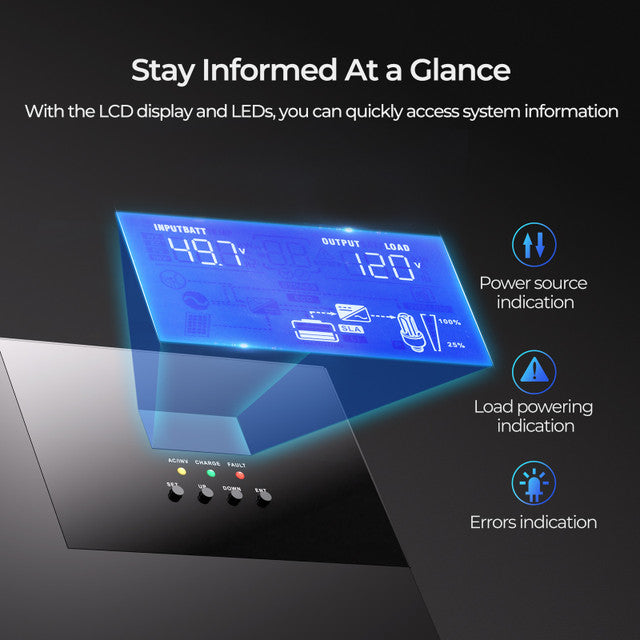 48V 3500W Solar Inverter Charger - Praetorian Consulting Store