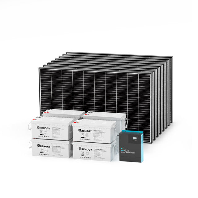 Renogy 2.5kW Essential Plus Kit components — solar, inverter, battery
