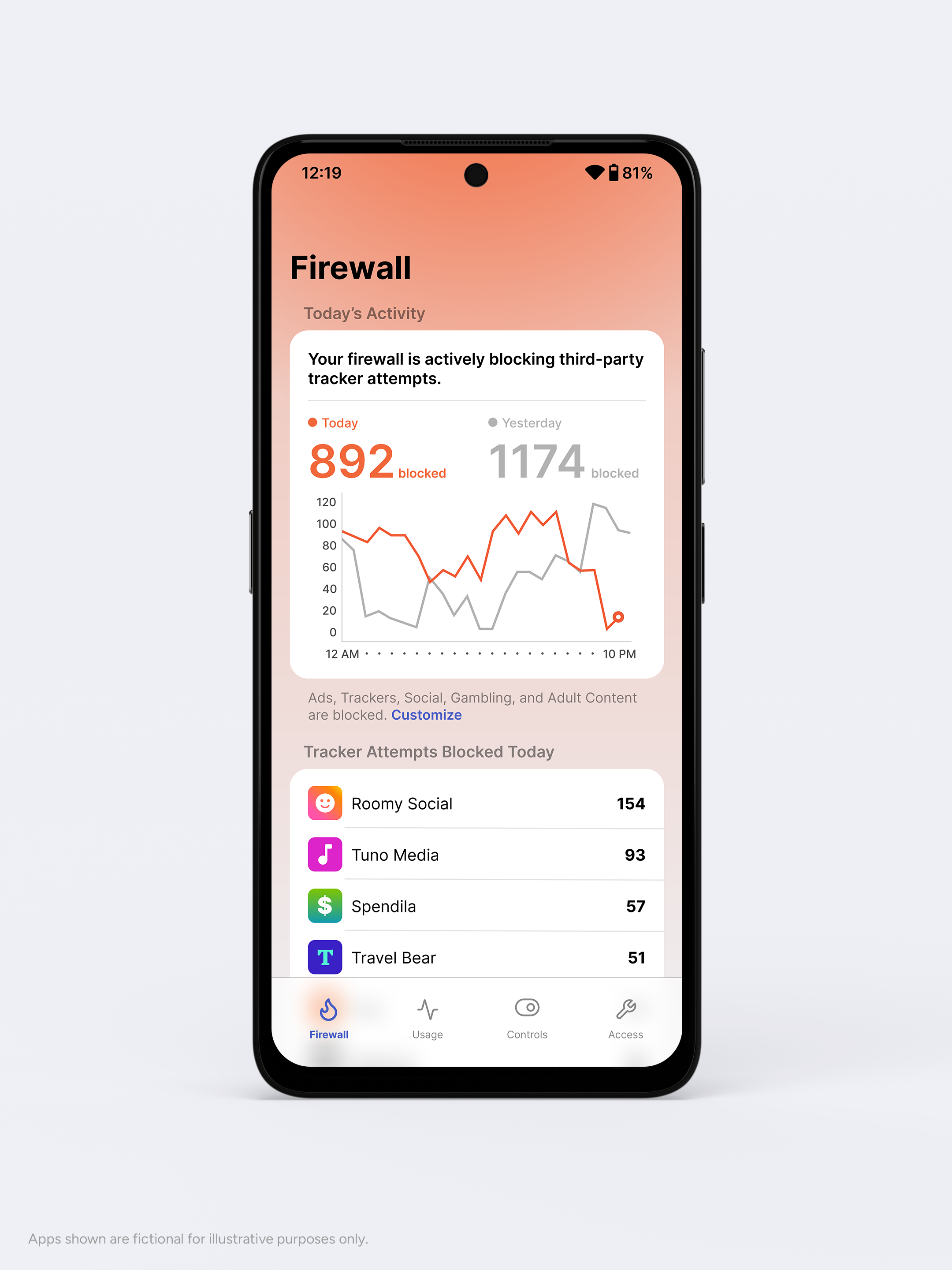 UP Phone - Praetorian Consulting Store