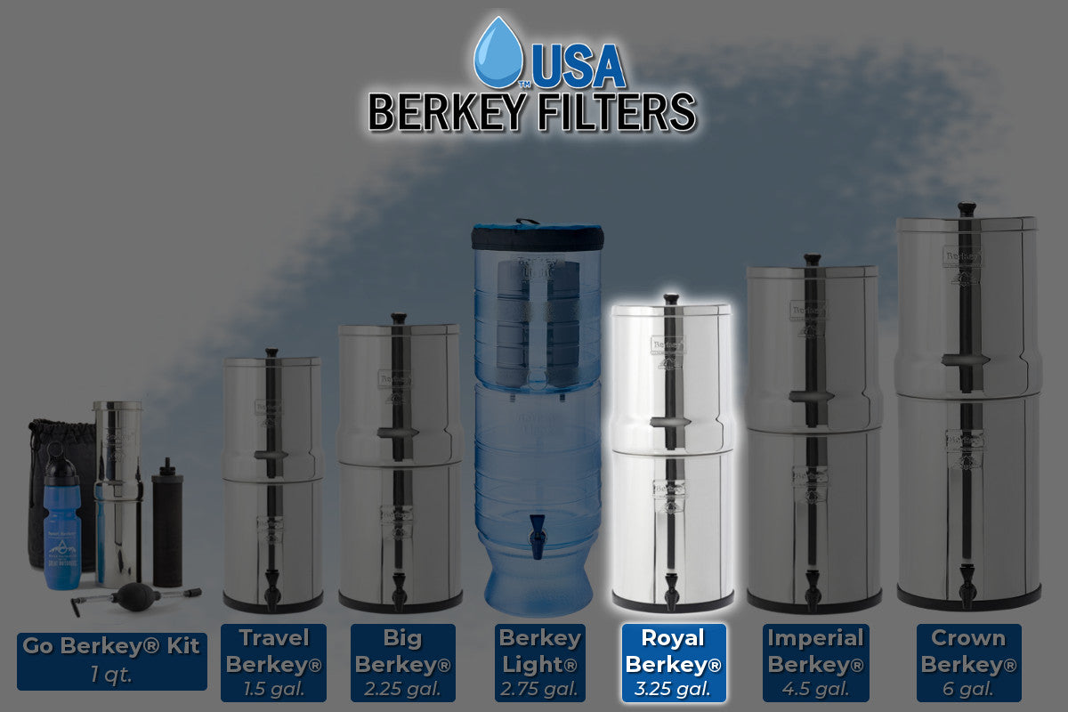 Royal Berkey Water Filter - Praetorian Consulting Store