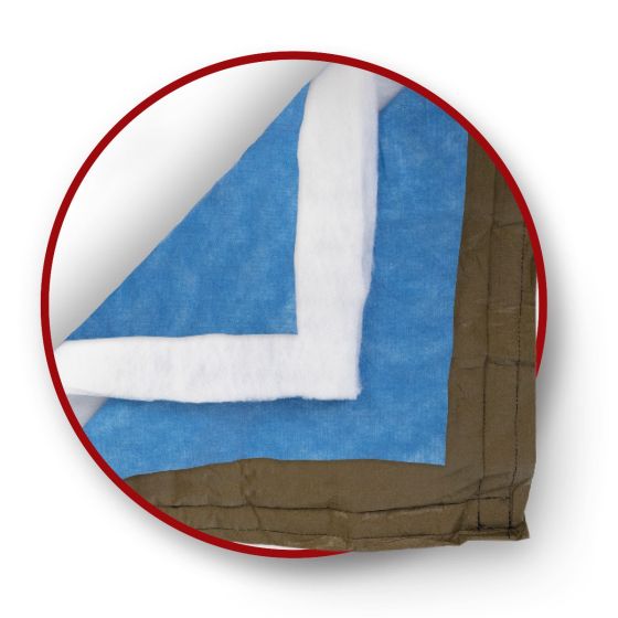 Hypothermia Prevention & Management Kit - Insulated (HPMK-I) - Praetorian Consulting Store