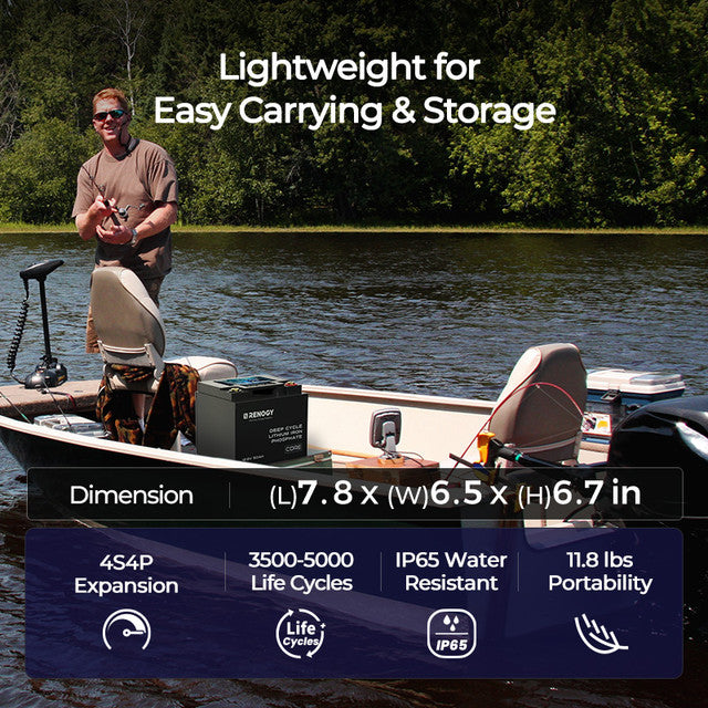 12V 50Ah Core Series Deep Cycle Lithium Iron Phosphate Battery - Praetorian Consulting Store